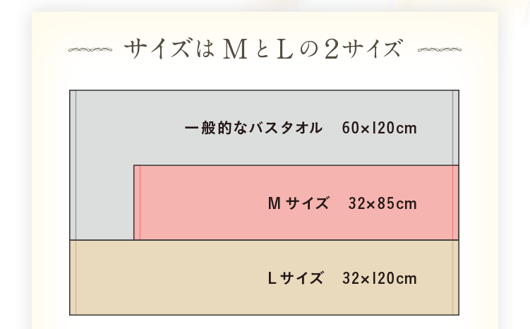 サイズはMとLの２サイズ。